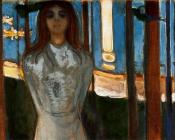 爱德华 蒙克 : The Voice